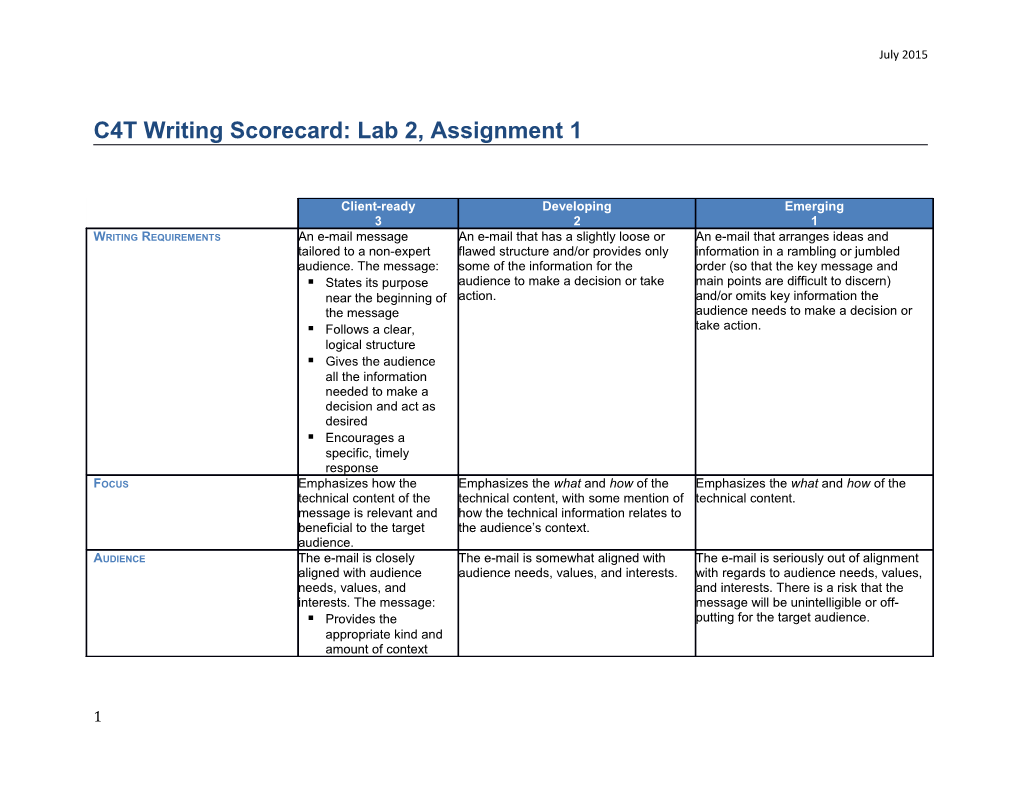 C4T Writing Scorecard: Lab 2, Assignment 1