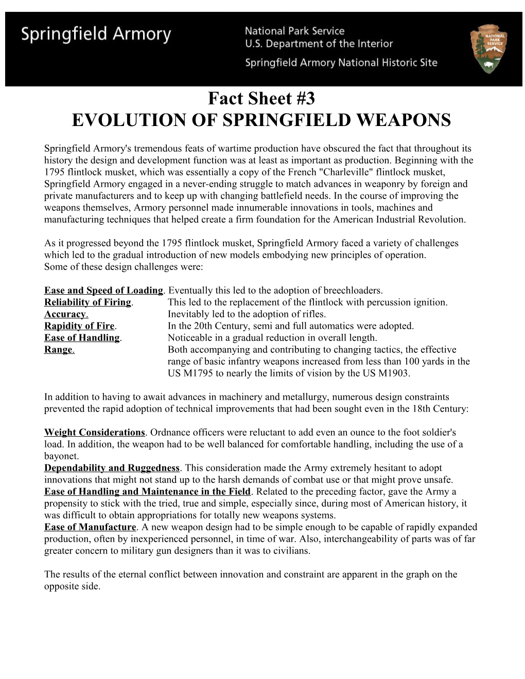 Evolution of Springfield Weapons