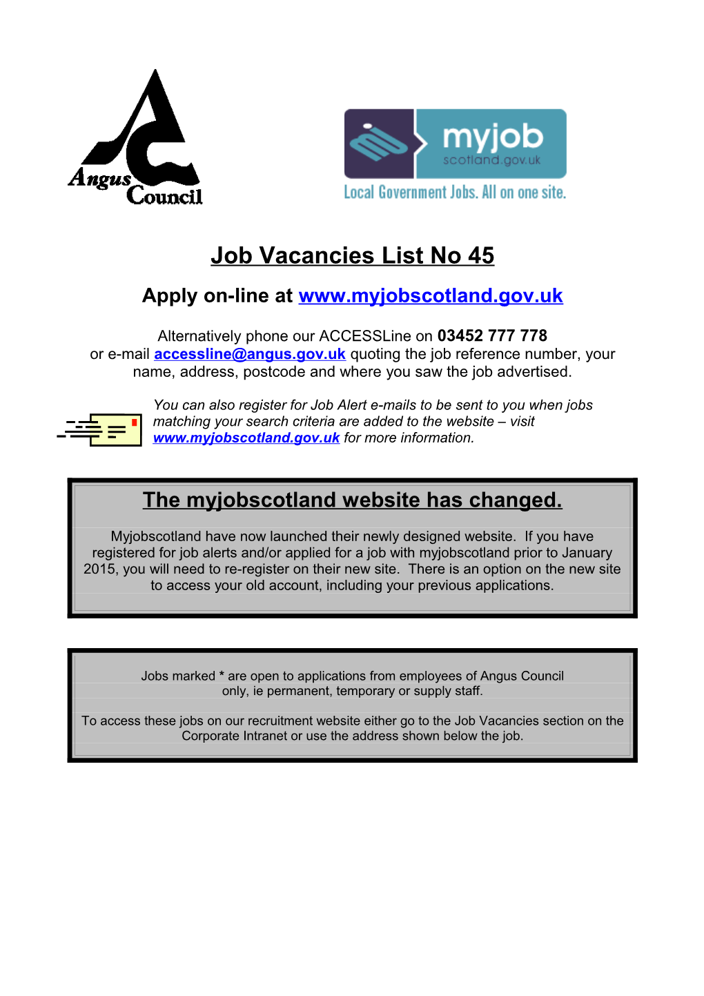 Job Vacancies List No 45