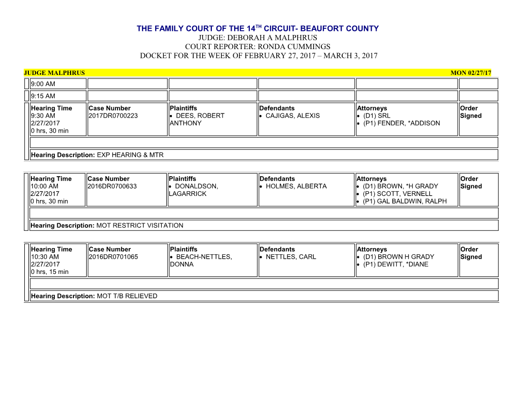 Docket for the Week of February 27, 2017 March 3, 2017