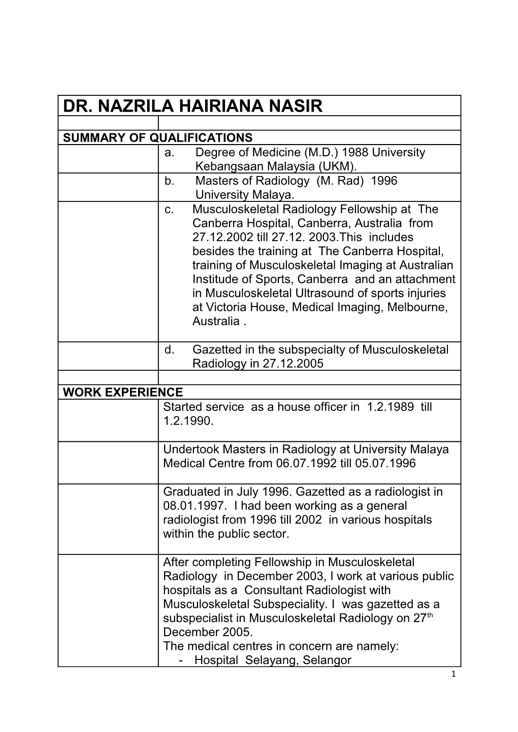Degree of Medicine (M.D.) 1988 University Kebangsaan Malaysia (UKM)