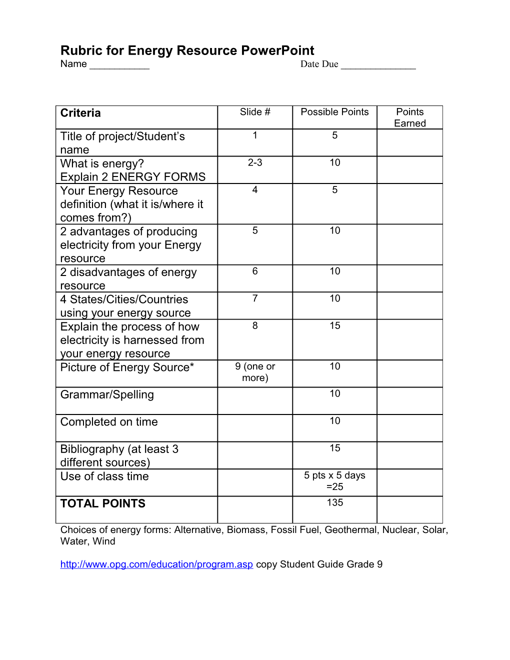 Rubric for Energy Resource Powerpoint