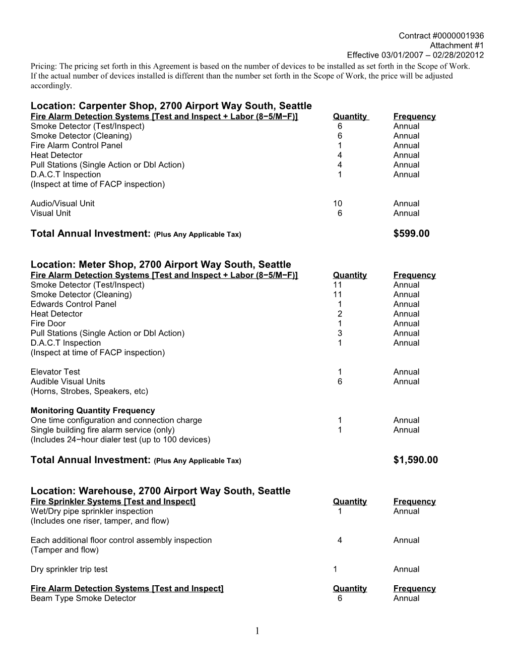 Pricing: the Pricing Set Forth in This Agreement Is Based on the Number of Devices to Be