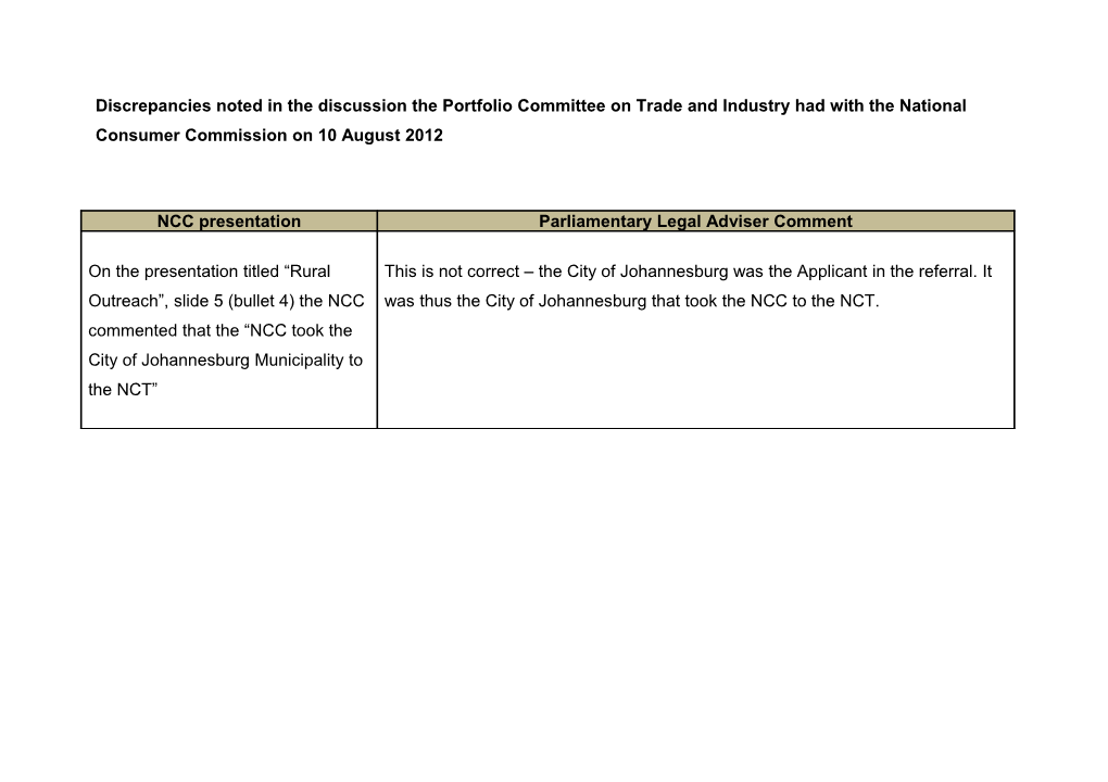 Discrepancies Noted in the Discussion the Portfolio Committee on Trade and Industry Had