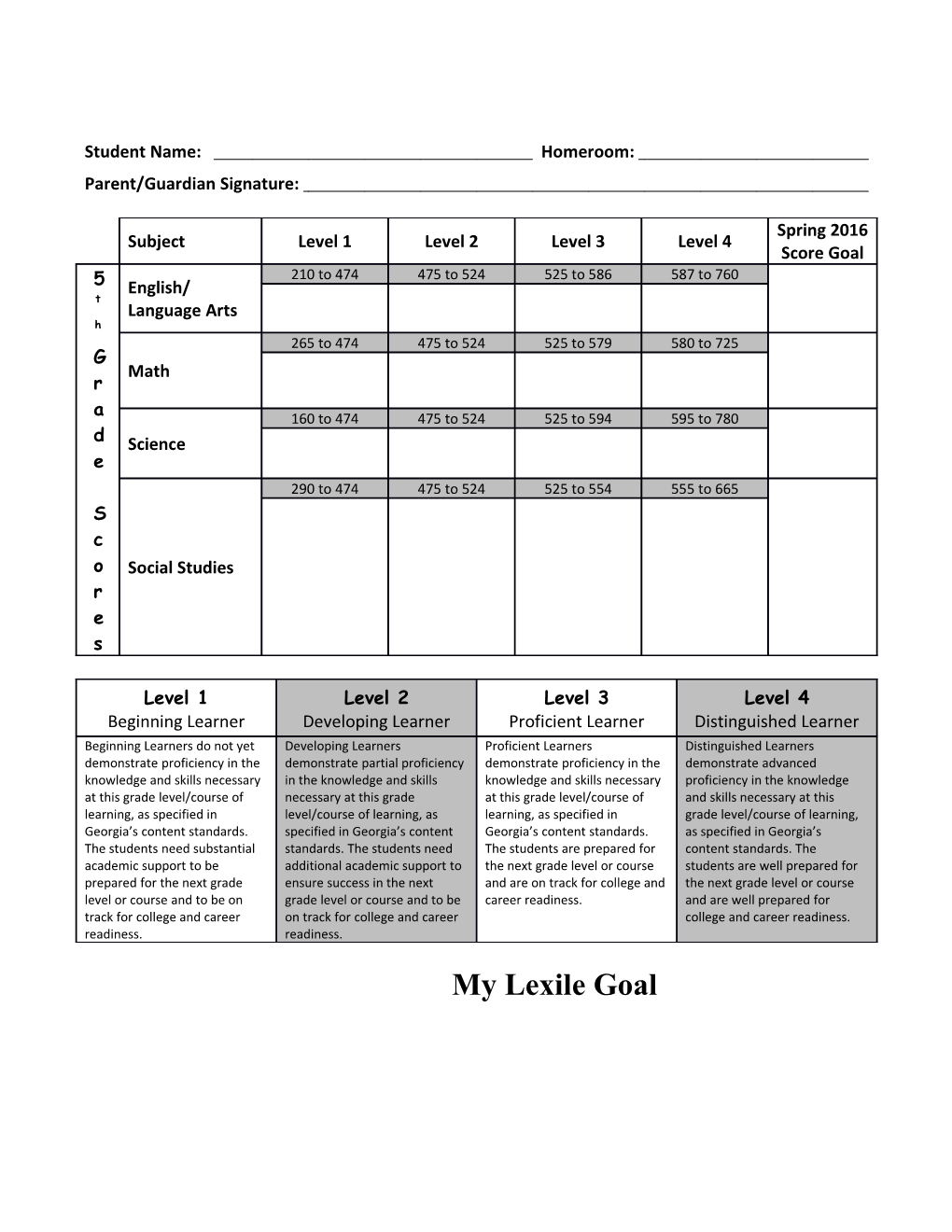 CRCT Plan of Action