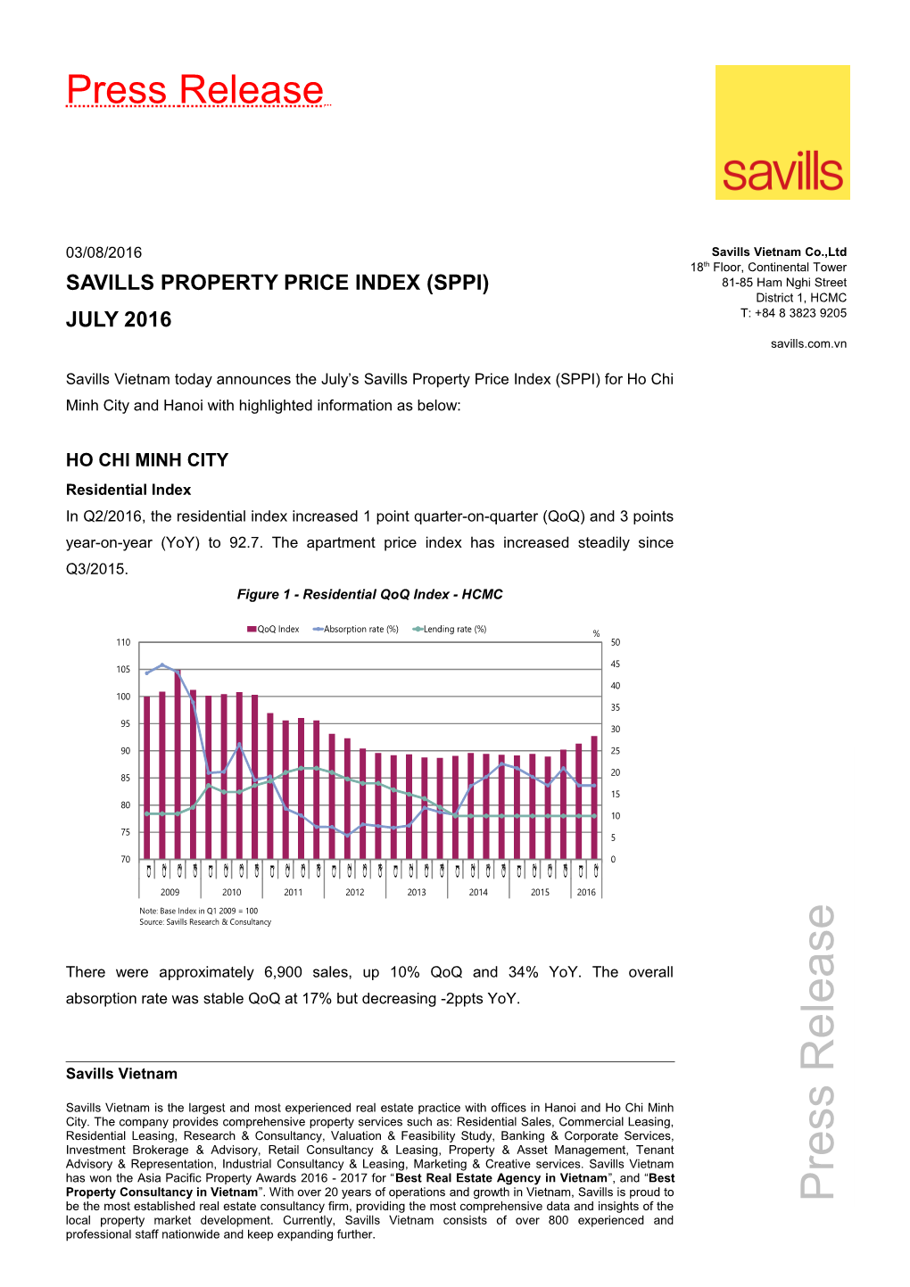 Savills Property Price Index(SPPI)