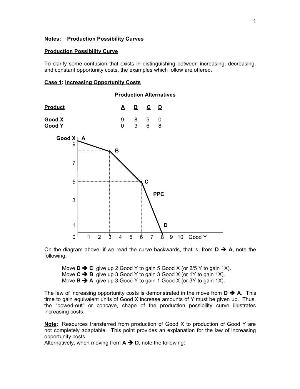 Notes: Production Possibility Curves