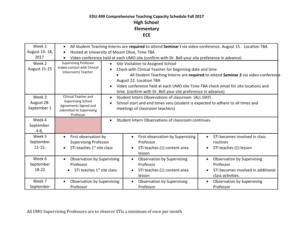 EDU 499 Comprehensive Teaching Capacity Schedule Fall 2017