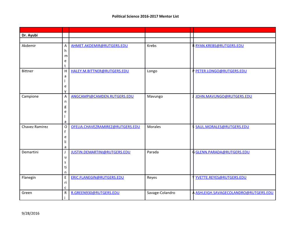 Political Science 2016-2017 Mentor List