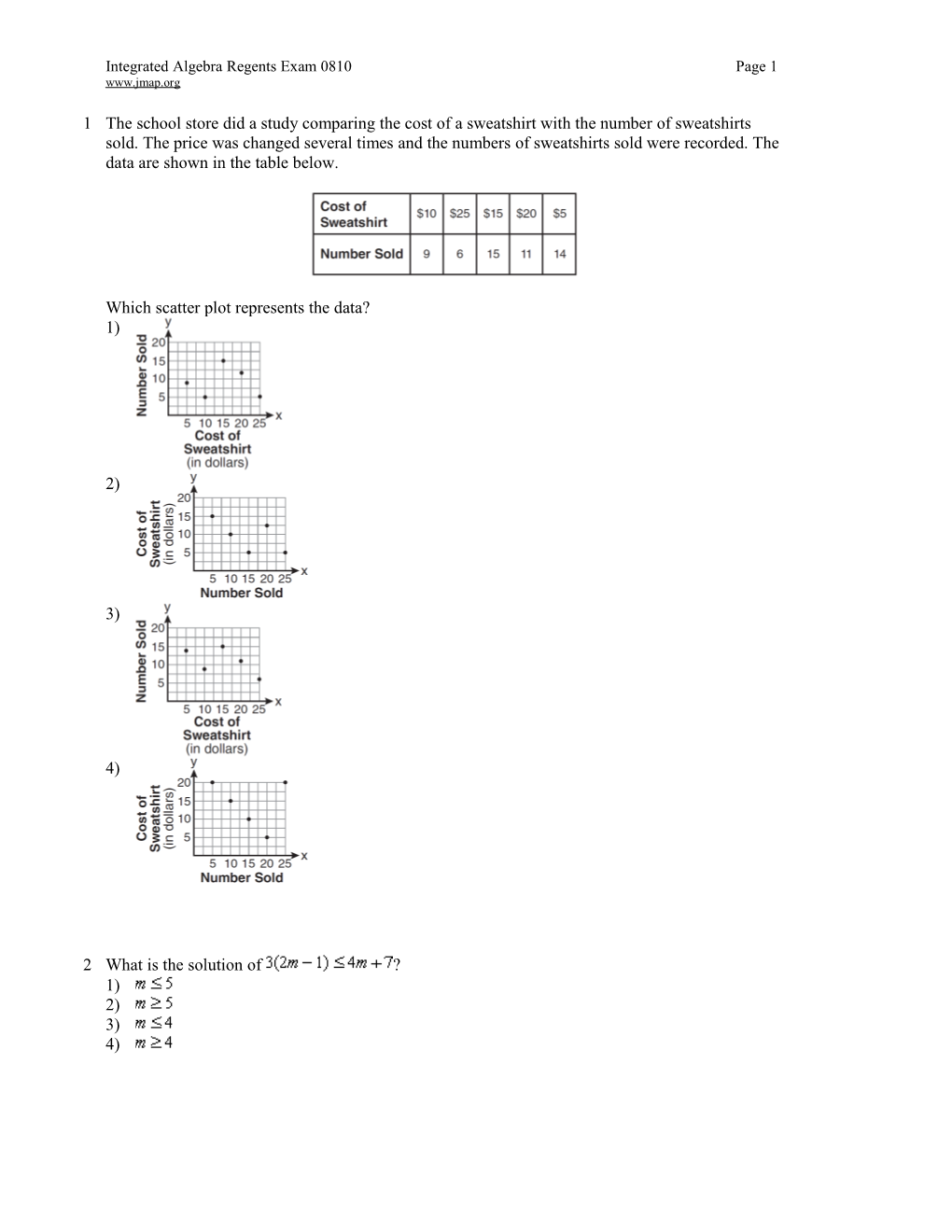 Integrated Algebra Regents Exam 0810Page 1