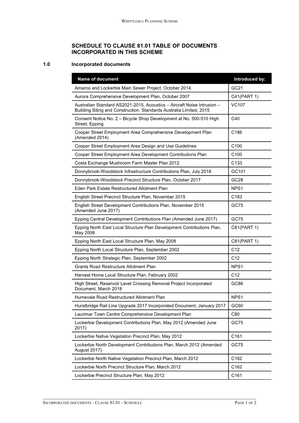 GC101 81 01S Wsea Approval Final Revised 27-06-2018