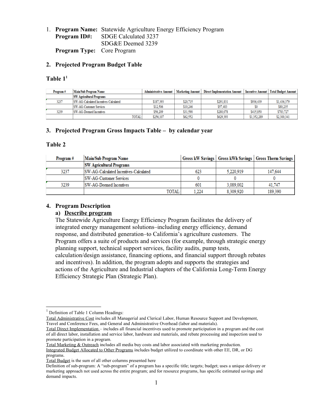 Program Name:Statewide Agriculture Energy Efficiency Program