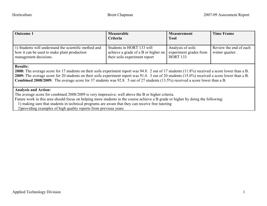 Horticulture Brent Chapman 2007-09 Assessment Report