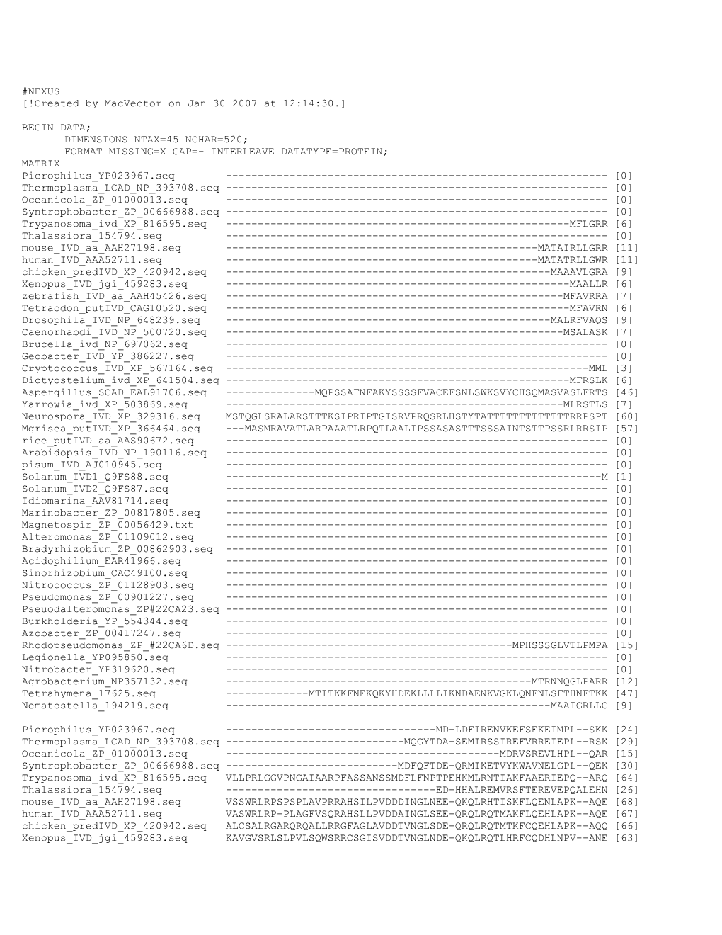 Format Missing=X Gap=- Interleave Datatype=Protein;