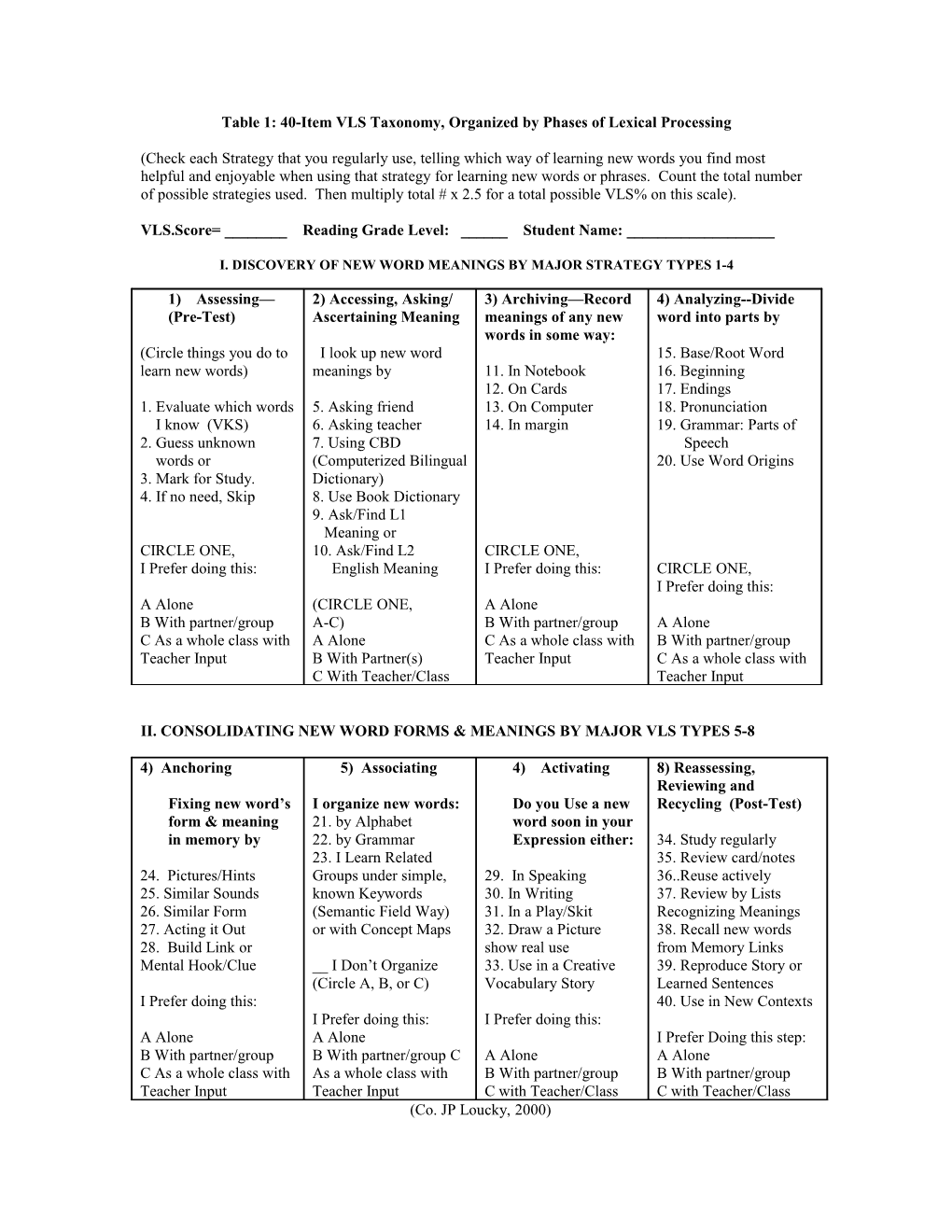 Table 1: 40-Item VLS Taxonomy, Organized by Phases of Lexical Processing