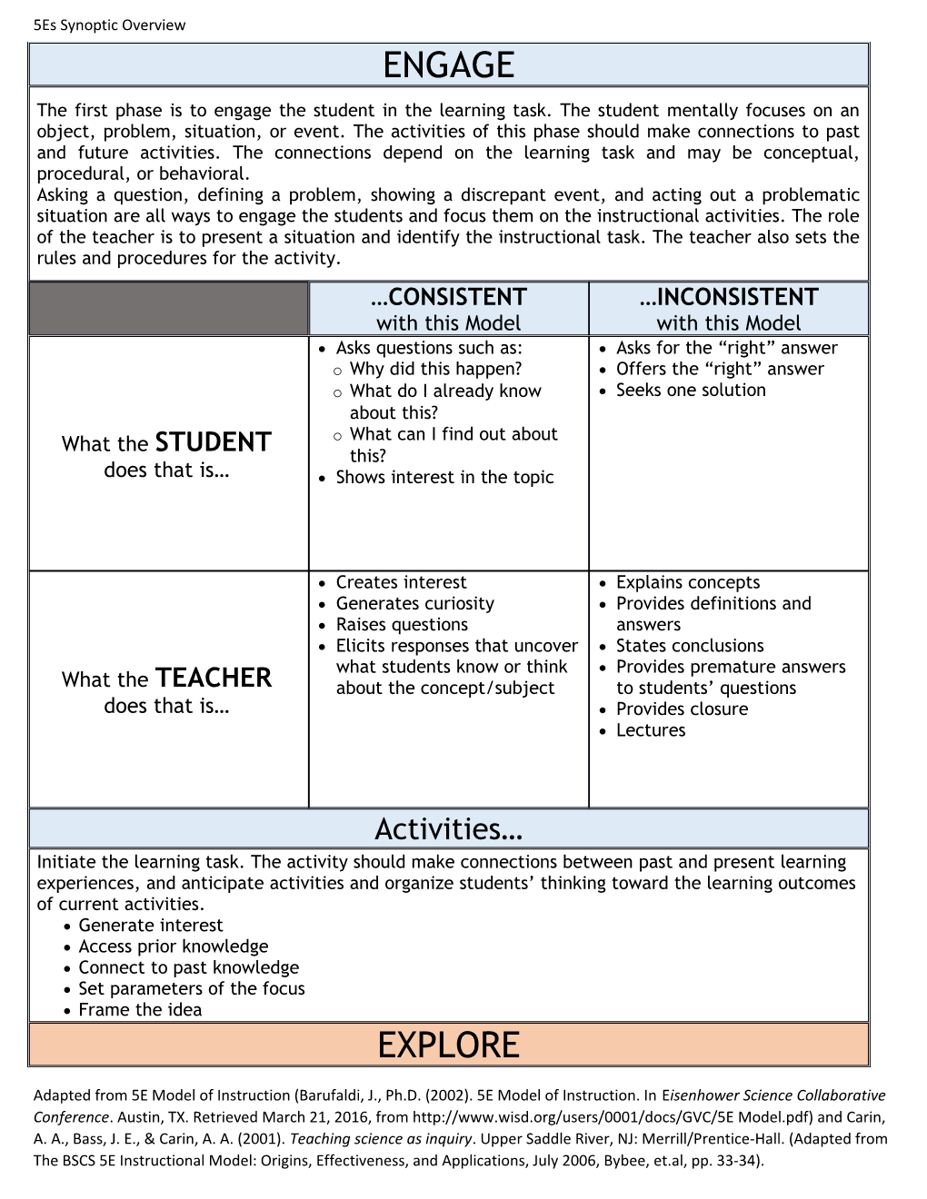 5Es Synoptic Overview