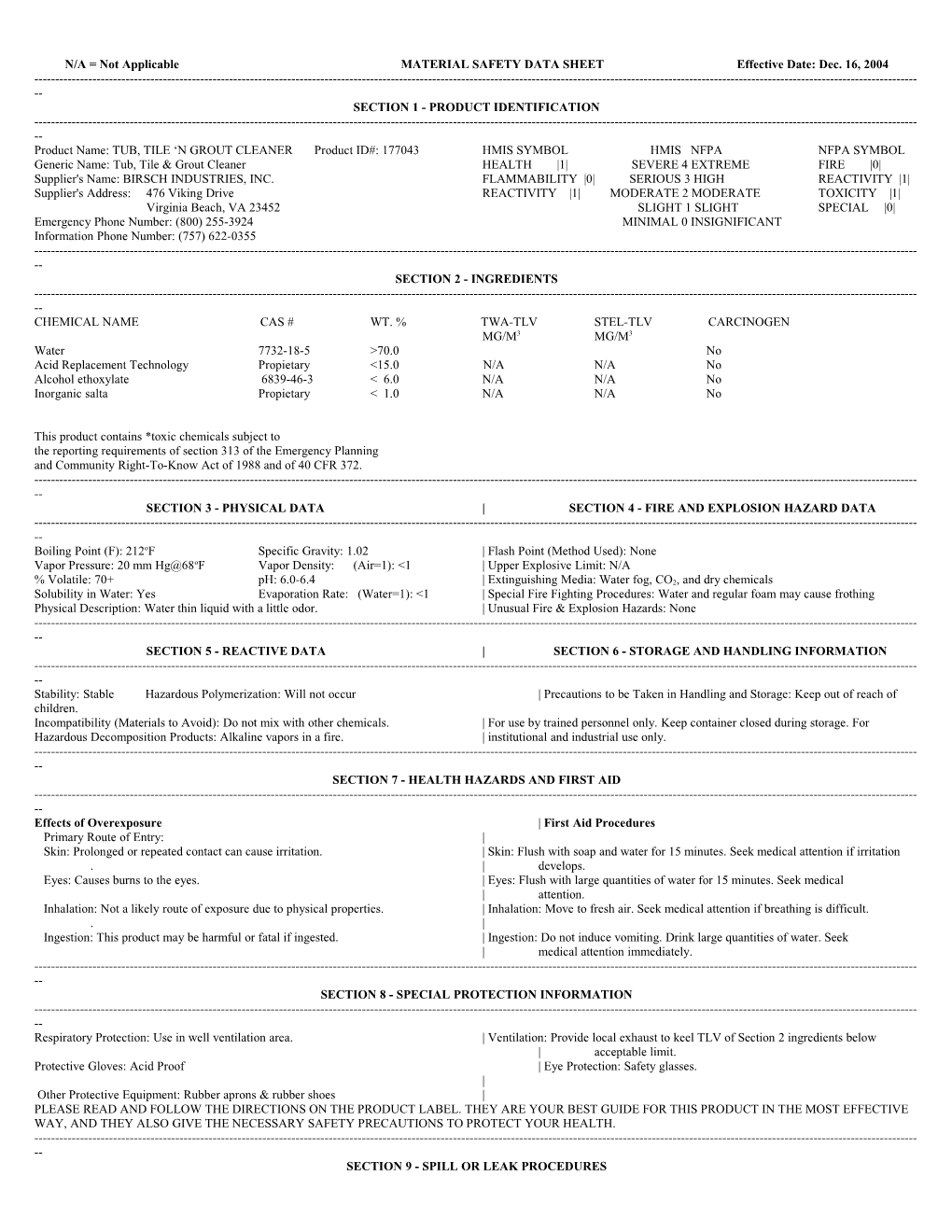 N/A = Not Applicable MATERIAL SAFETY DATA SHEET Effective Date: Dec. 16, 2004