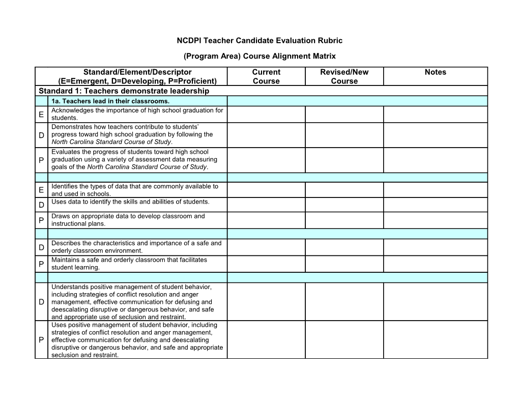 NCDPI Teacher Candidate Evaluation Rubric