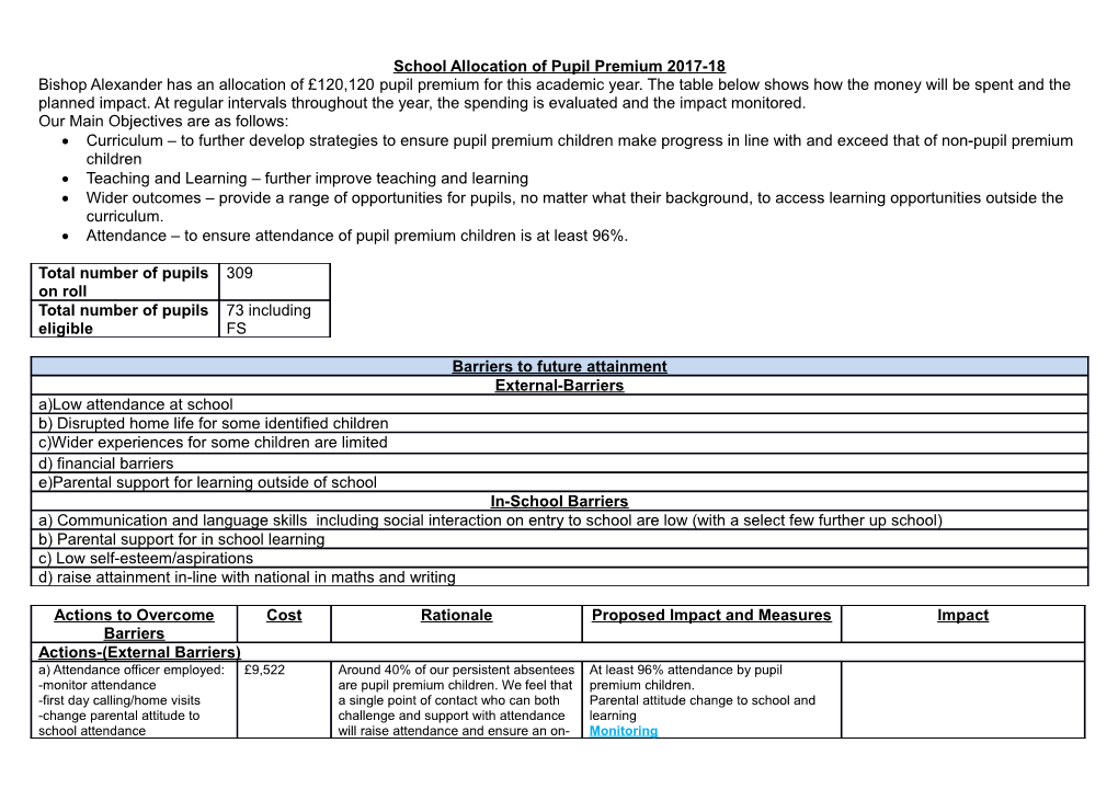 School Allocation of Pupil Premium 2017-18