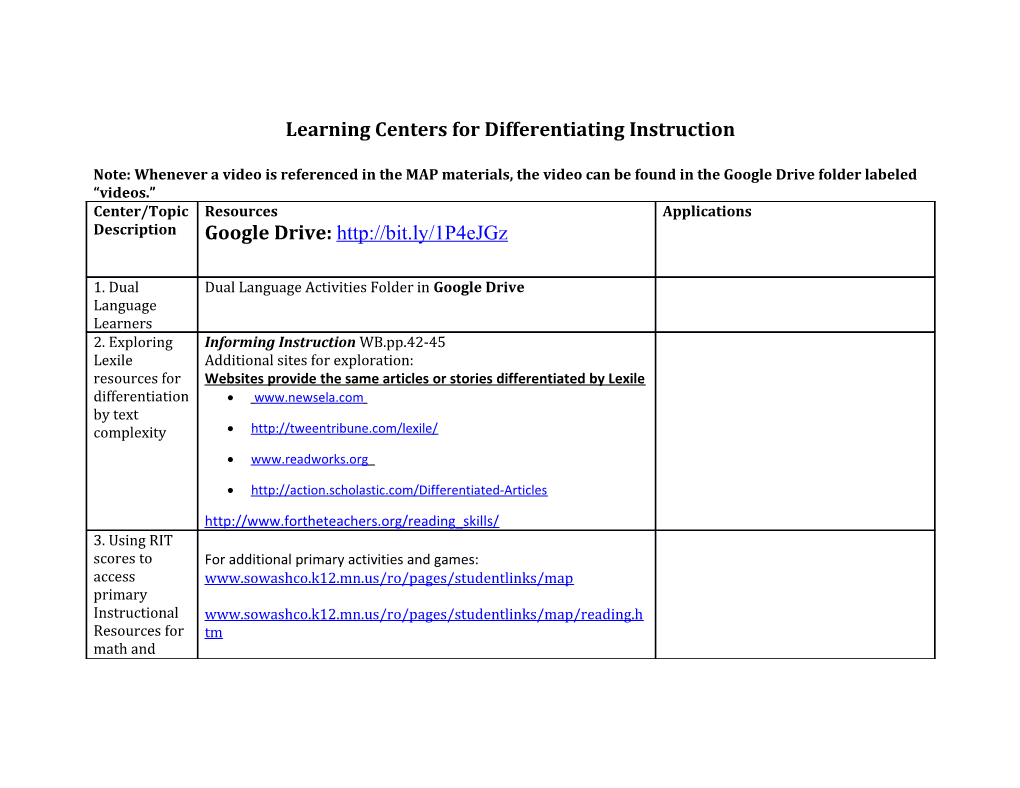 Learning Centers for Differentiating Instruction