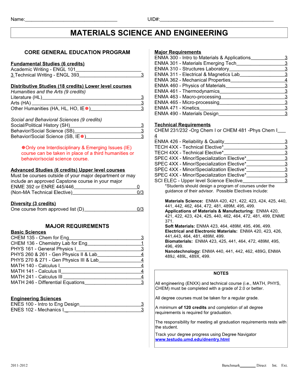 Materials Science and Engineering