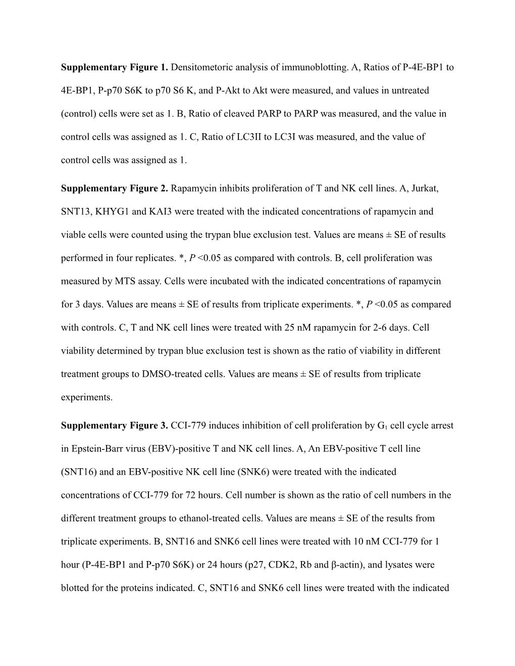 Supplementary Figure 1. Densitometoric Analysis of Immunoblotting. A, Ratios of P-4E-BP1