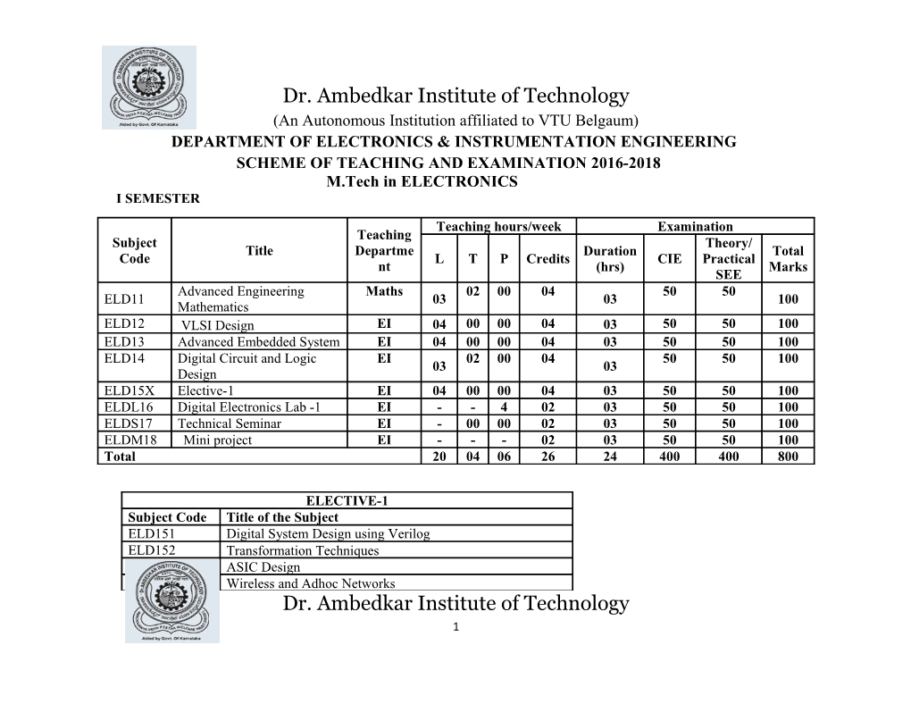 Department of Electronics & Instrumentation Engineering