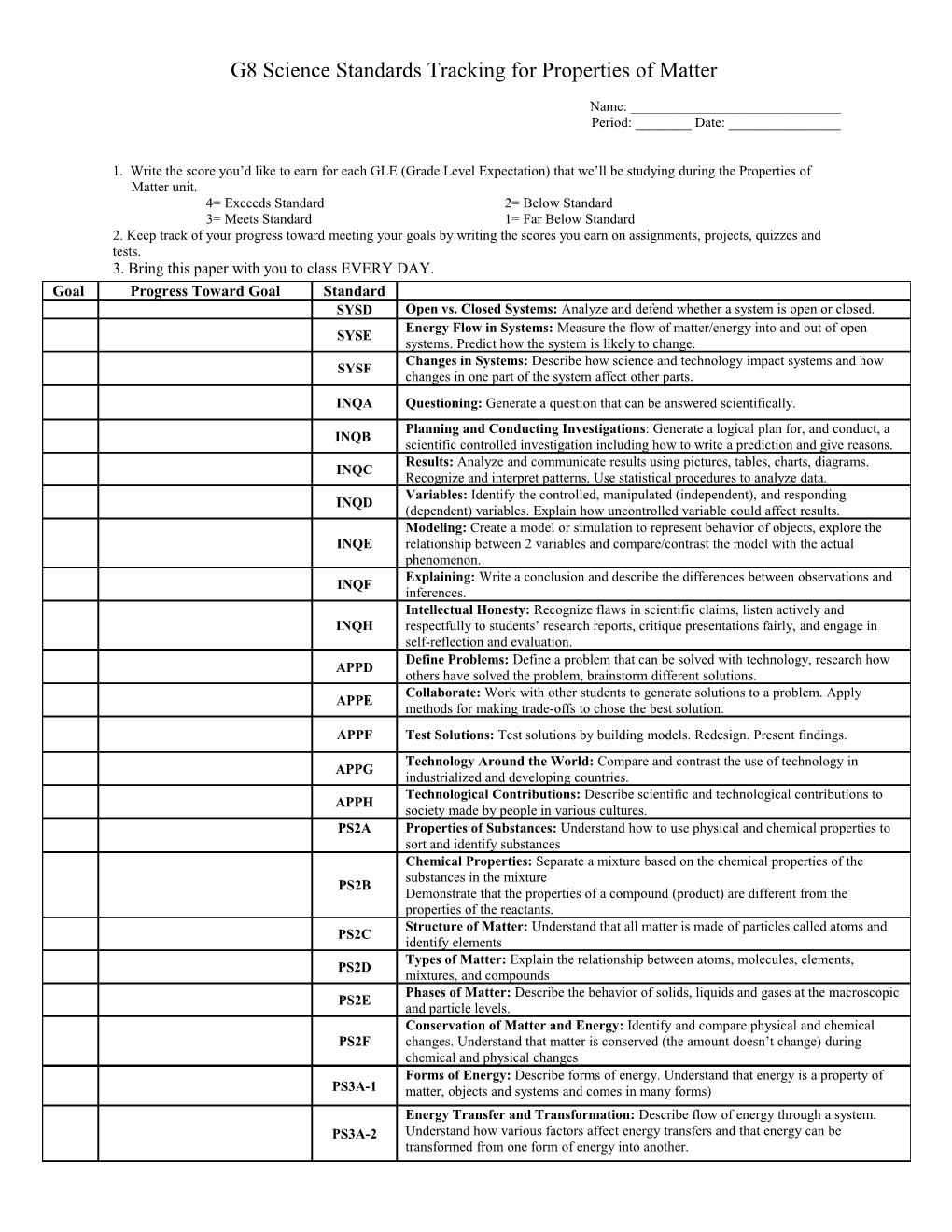 G8 Science Standards Tracking for Properties of Matter