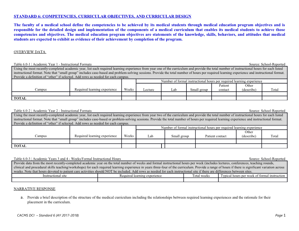 Standard 6: Competencies, Curricular Objectives, and Curricular Design