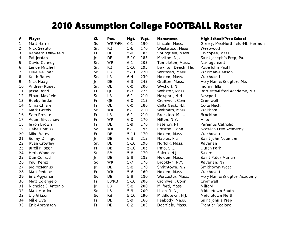 2010 Assumption College FOOTBALL Roster