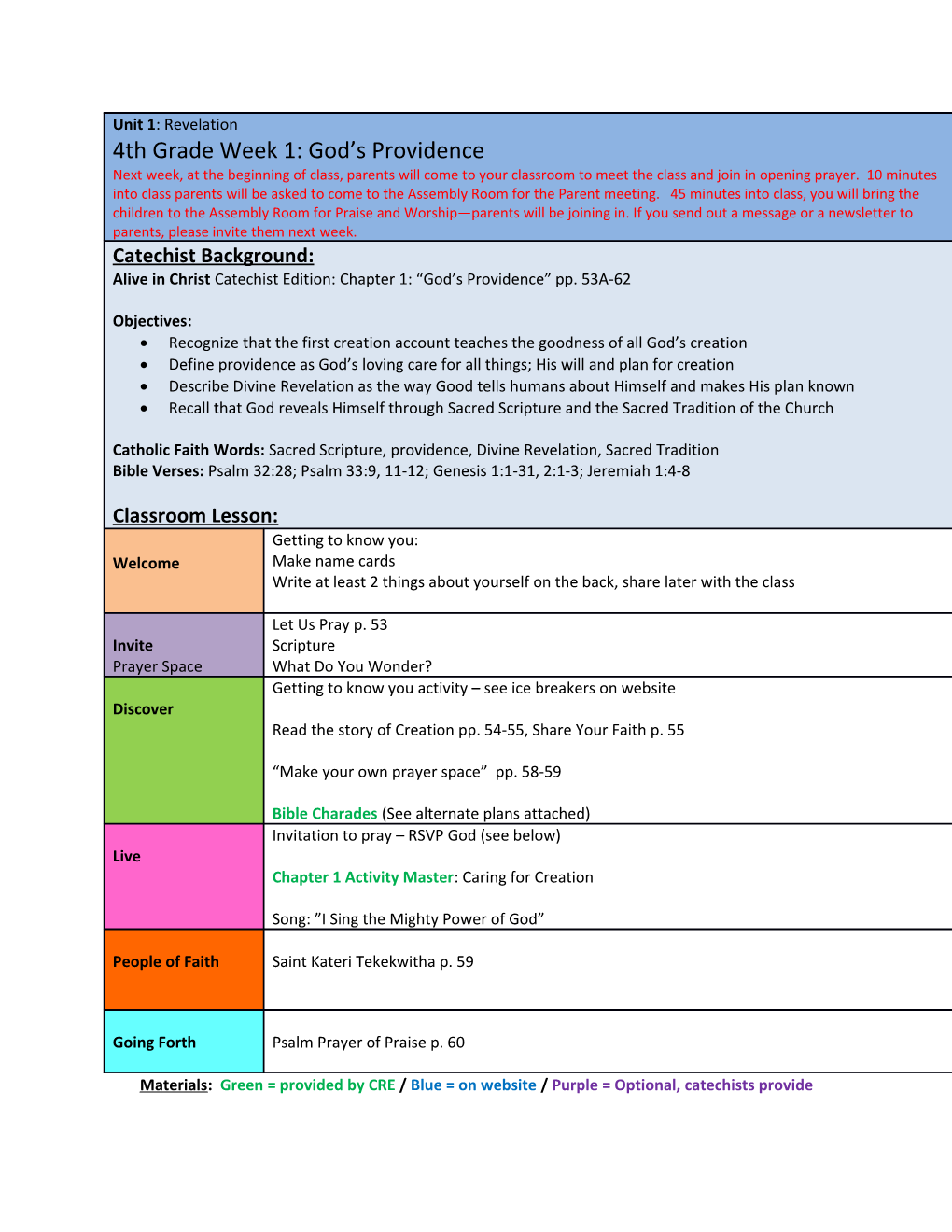 Materials: Green = Provided by CRE / Blue = on Website / Purple = Optional, Catechists Provide