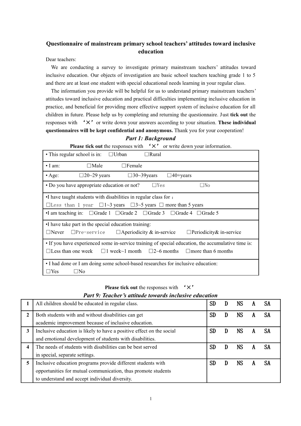 Questionnaire of Teachers Support for Inclusive Education in Primary School