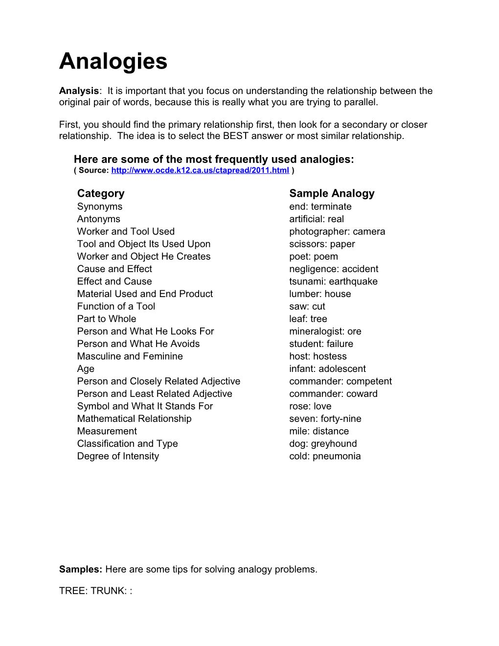 Samples: Here Are Some Tips for Solving Analogy Problems