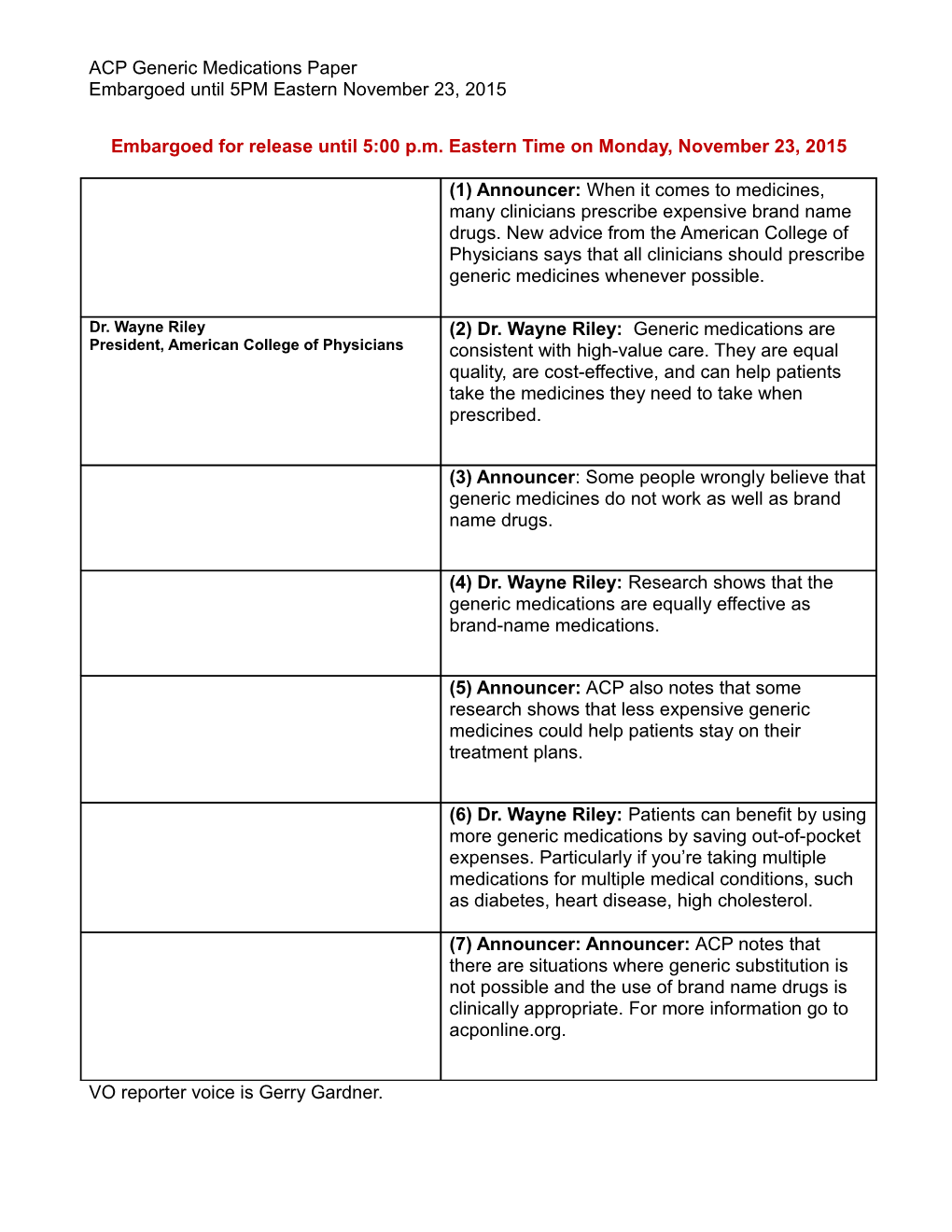 ACP Generic Medications Paper