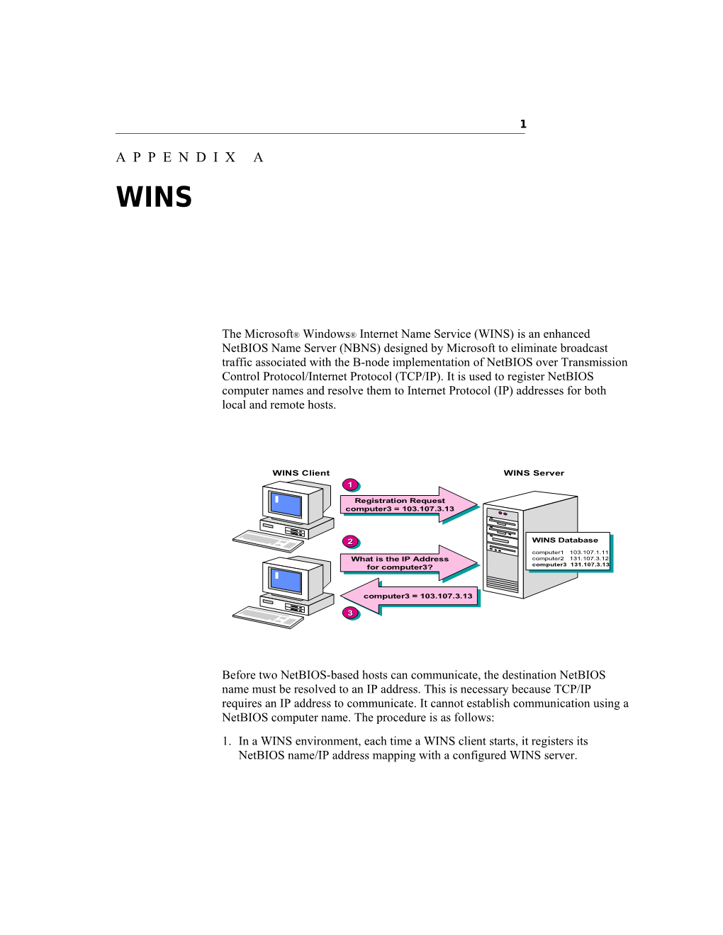 The Microsoft Windows Internet Name Service (WINS) Is an Enhanced Netbios Name Server (NBNS)