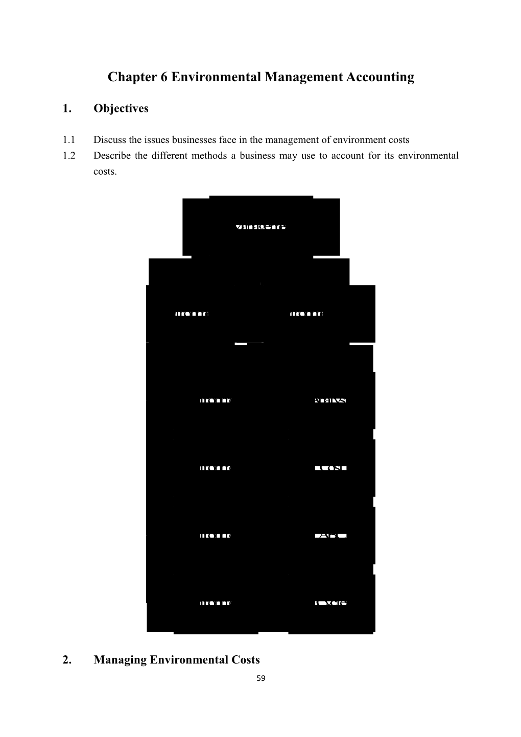 Chapter 6 Environmental Management Accounting