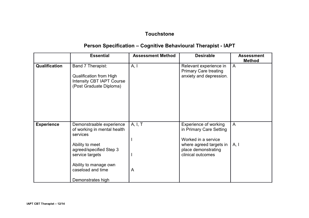 Person Specification Band 7 Hi-Intensity Worker (IAPT)