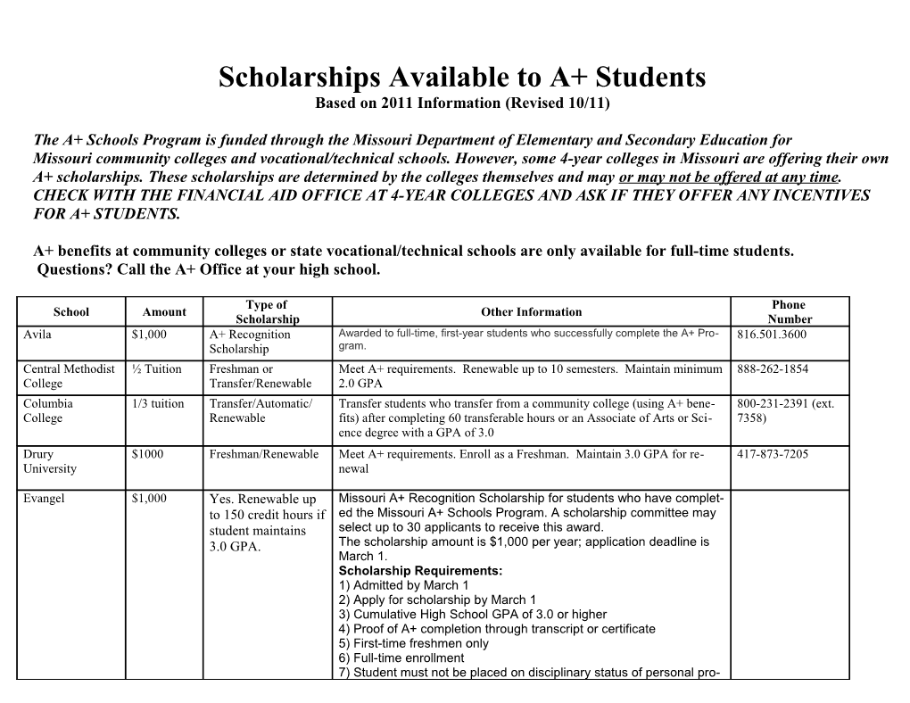 Scholarships Available to A+ Students