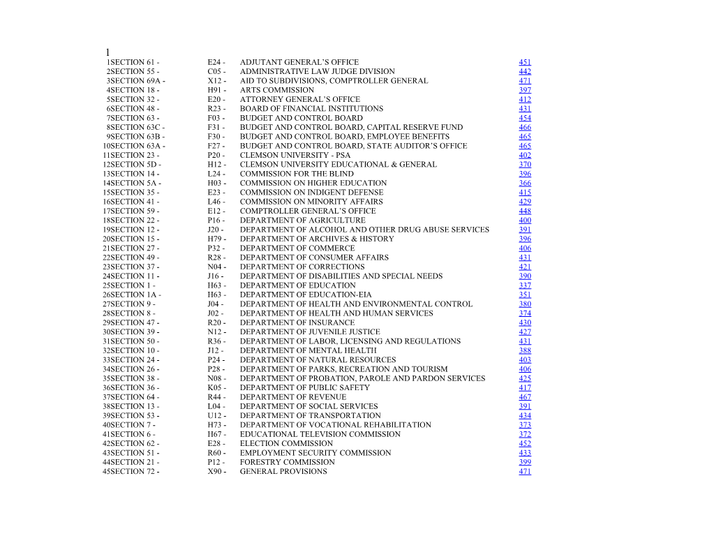 Section 55 - C05 - Administrative Law Judge Division442