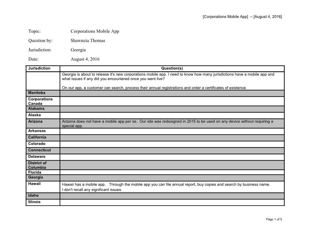Topic:Corporations Mobile App