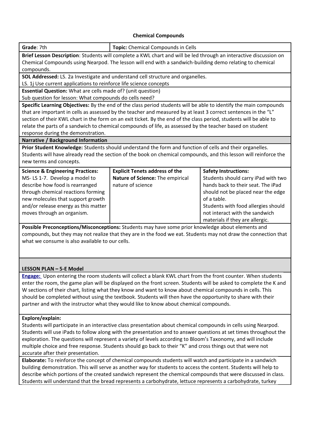 Chemical Compounds