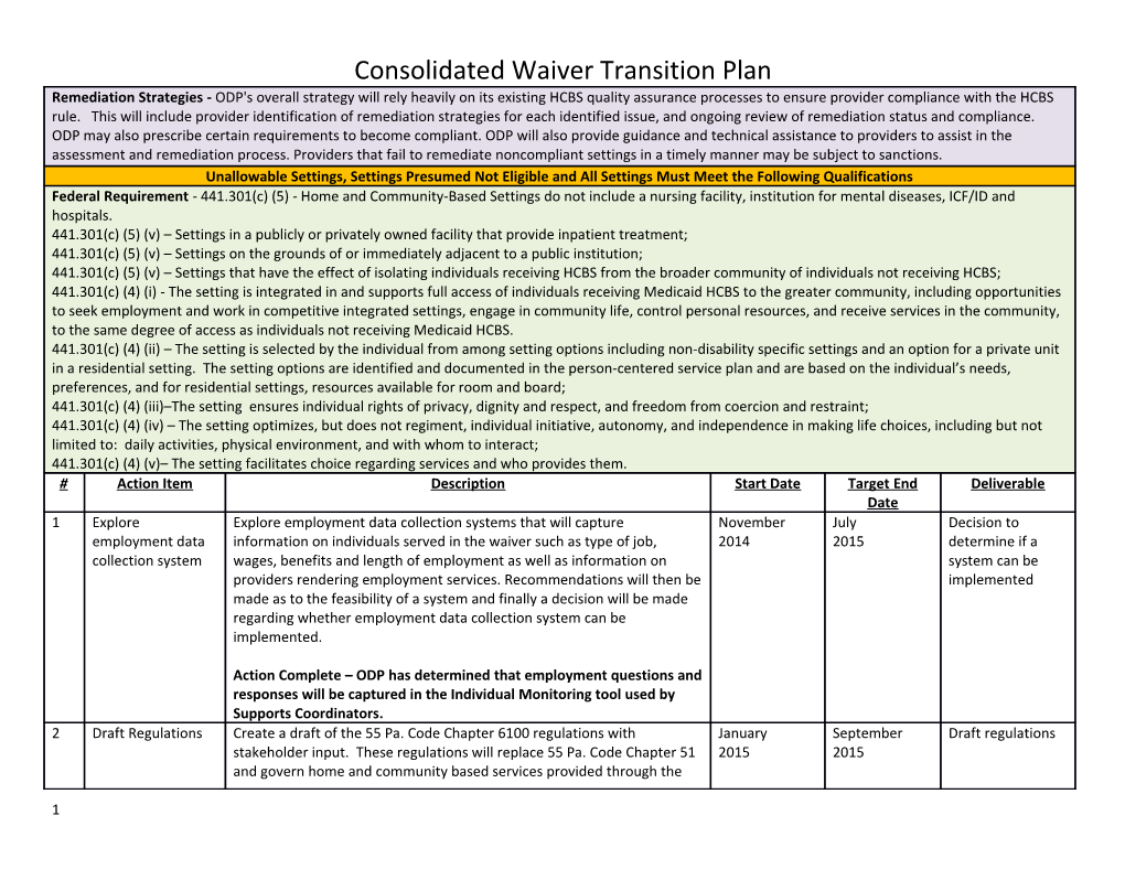 Consolidated Waiver Transition Plan