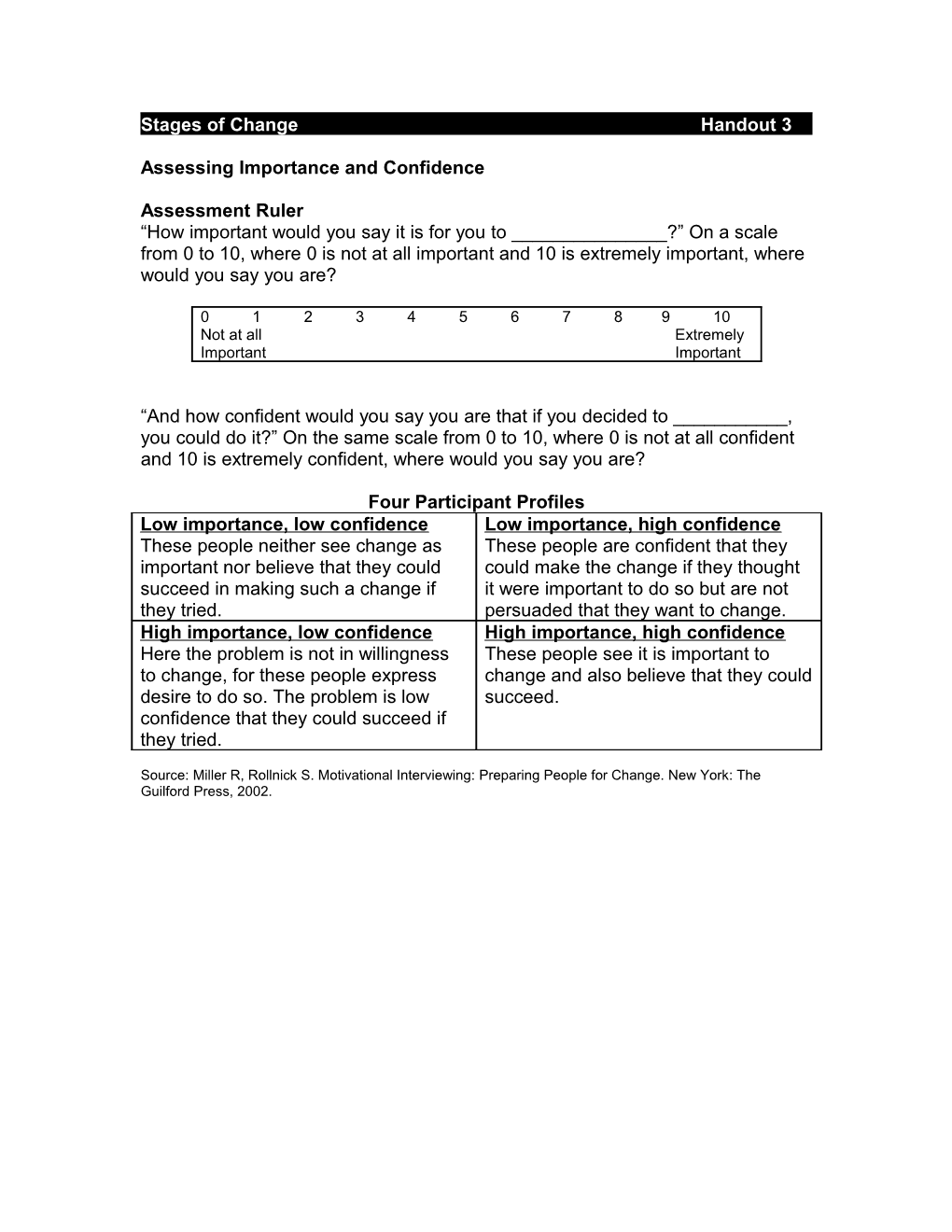 Assessing Importance and Confidence