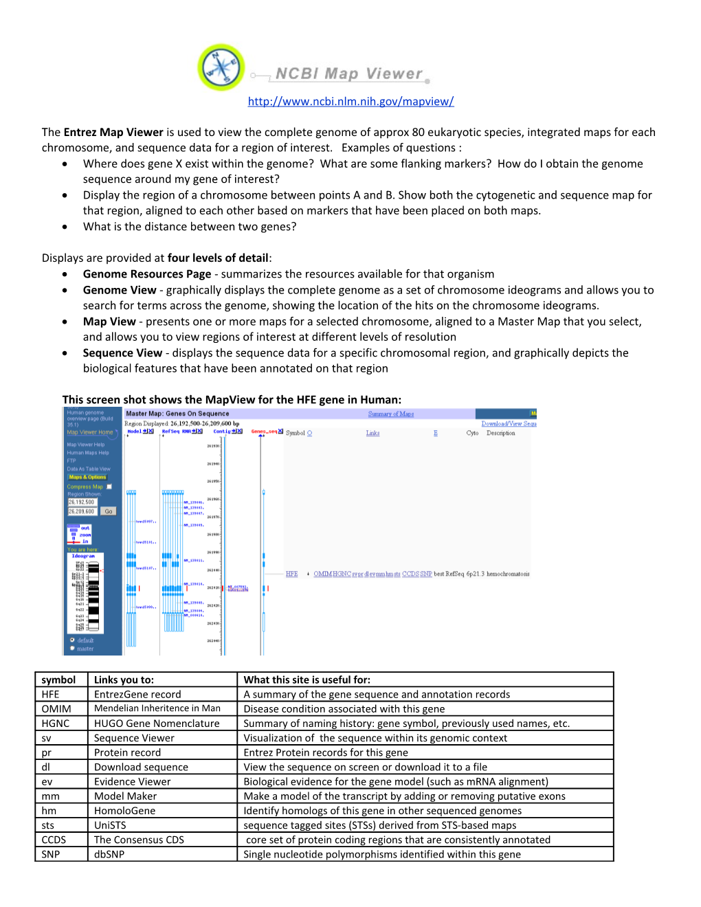 The Entrez Map Viewer Is Used to View the Complete Genome of Approx 80 Eukaryotic Species