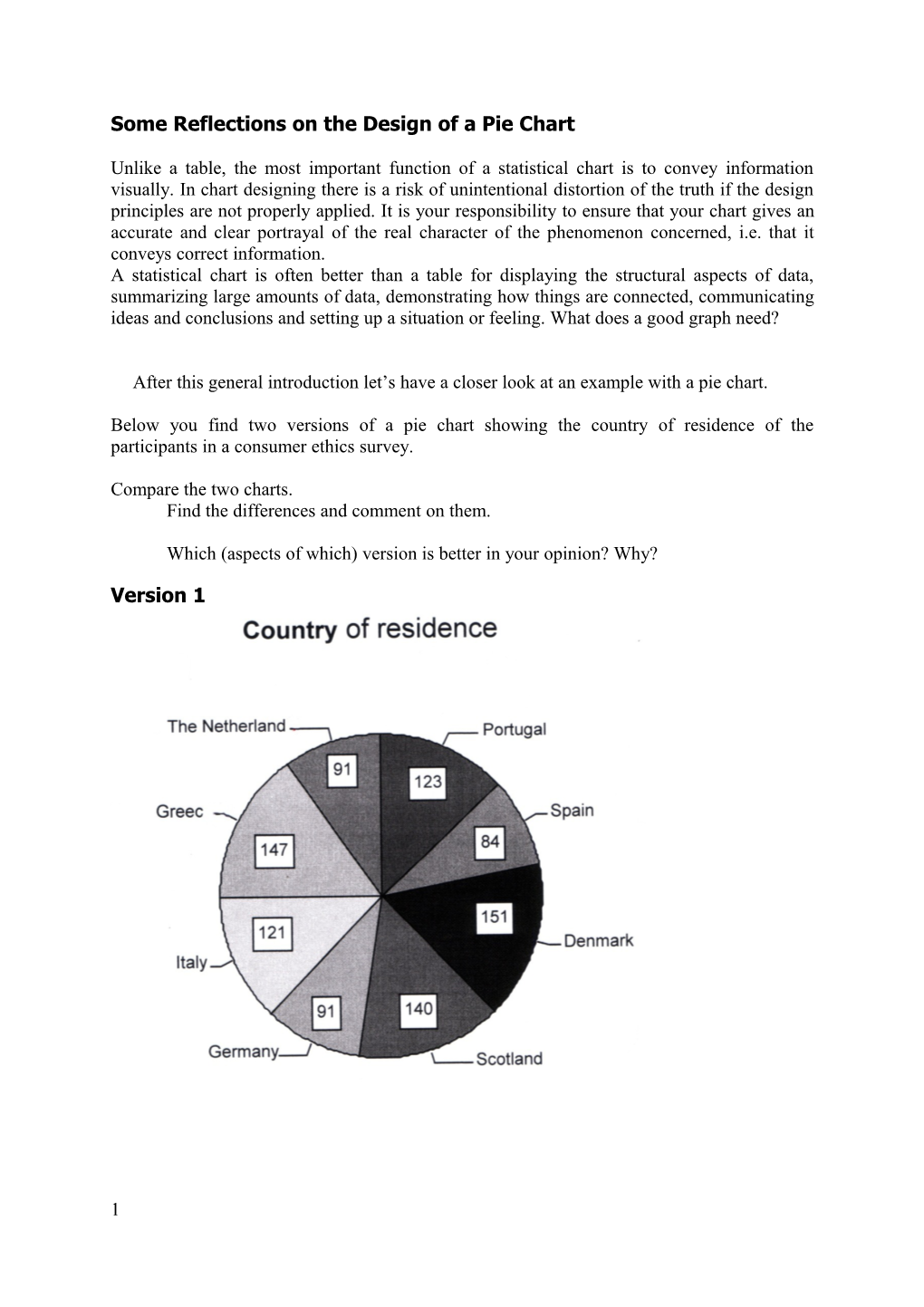 Some Reflections on the Design of a Pie Chart