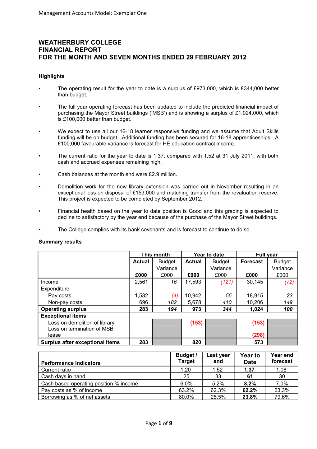 Casterbridge Management Accounts