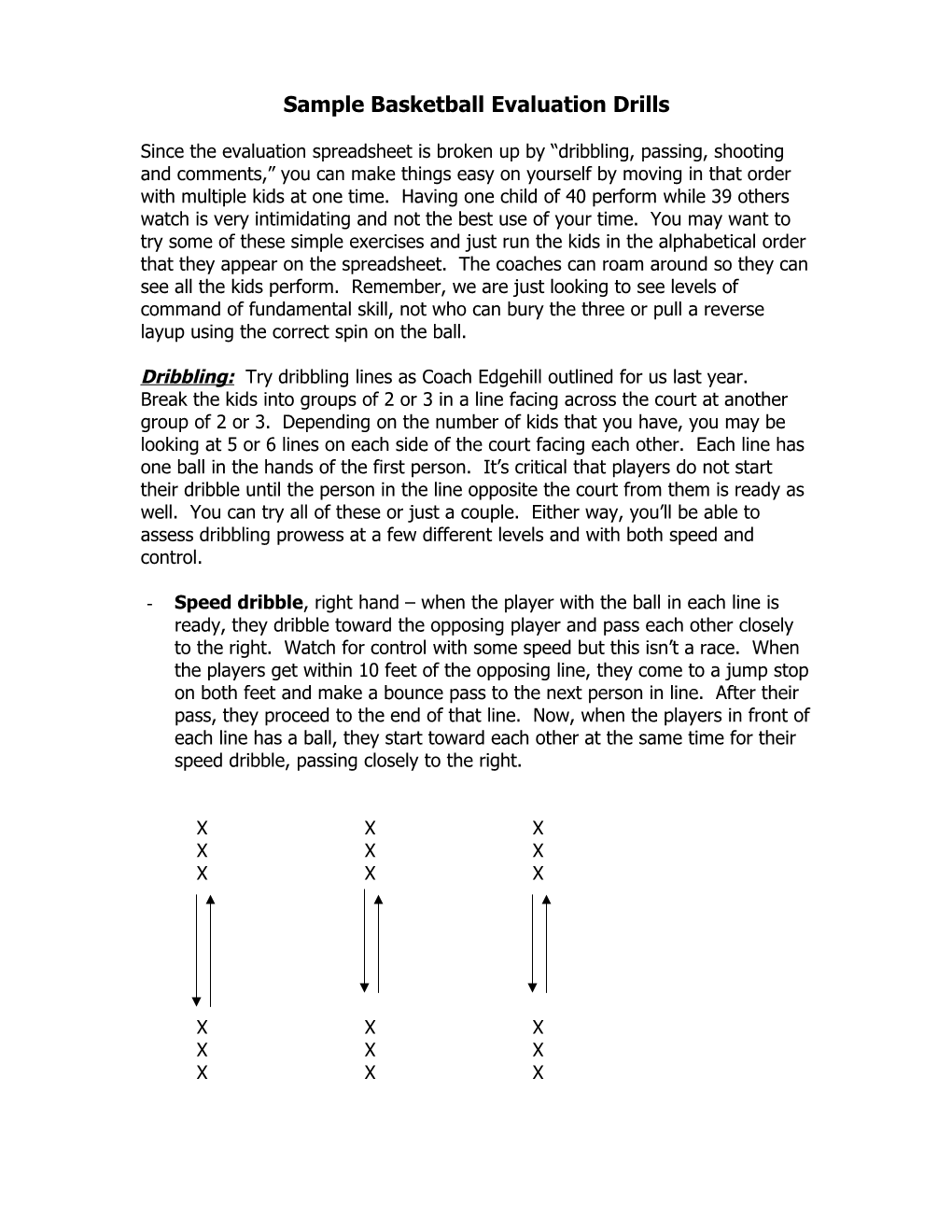 Sample Basketball Evaluation Drills