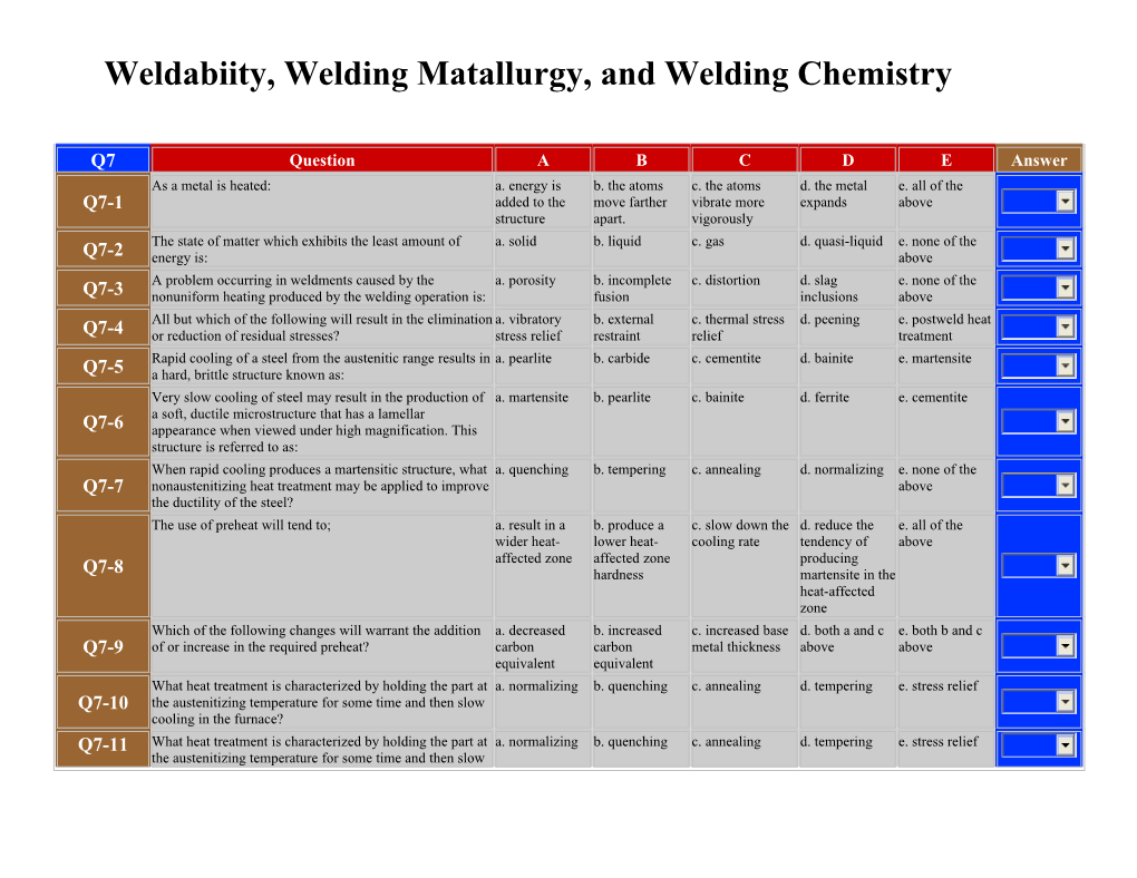 Weldabiity, Welding Matallurgy, and Welding Chemistry