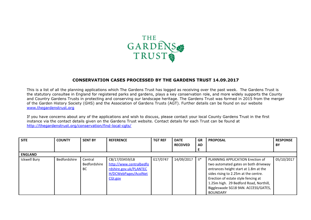 Conservation Cases Processed by the Gardens Trust 14.09.2017