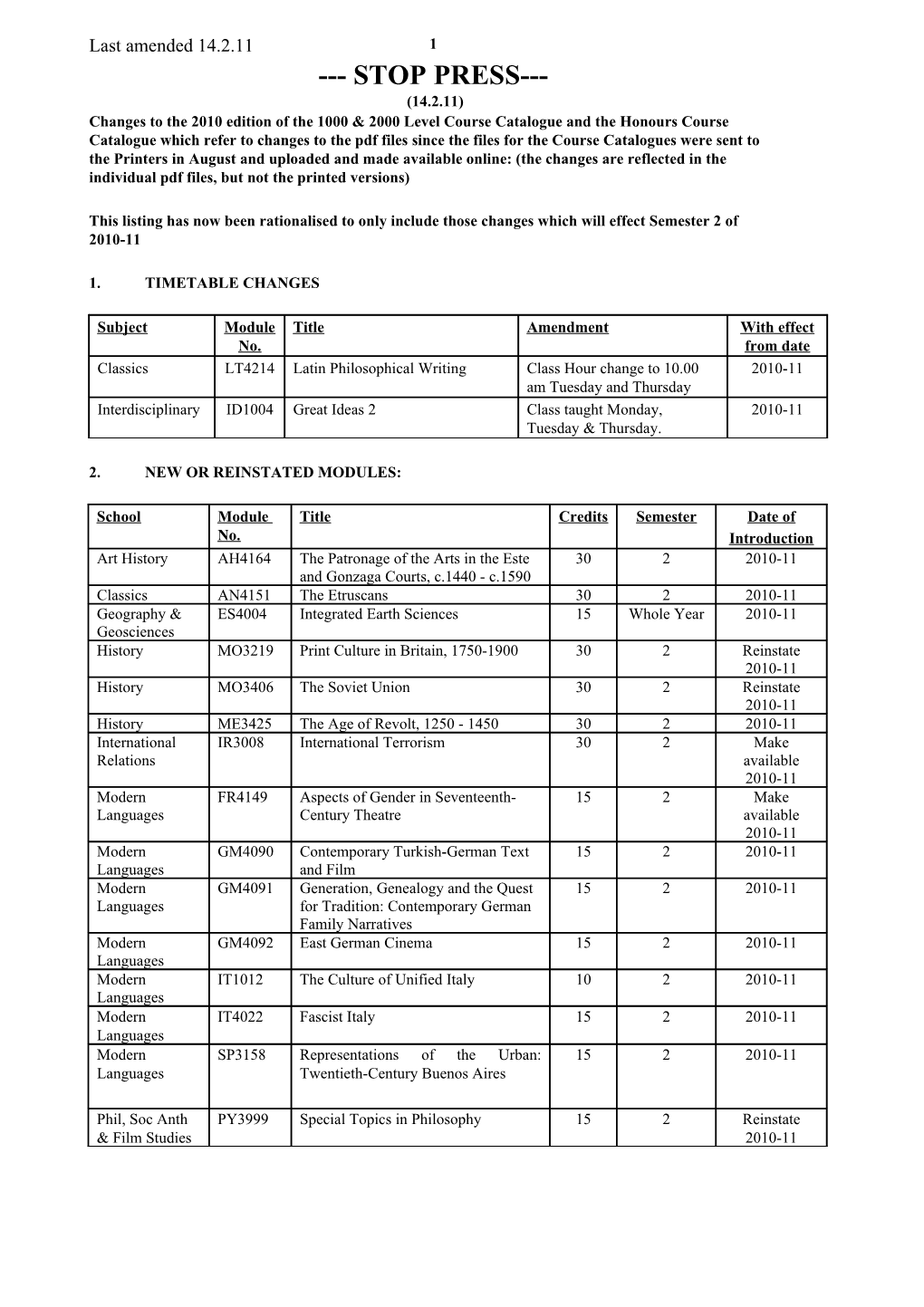 This Listing Has Now Been Rationalised to Only Include Those Changes Which Will Effect